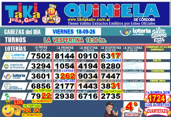 Gane Al Toke